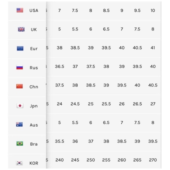 Free People Butterfly Effect Faux Fur Mule Size 37 Green Slip On Flat Loafer New - Picture 7 of 9